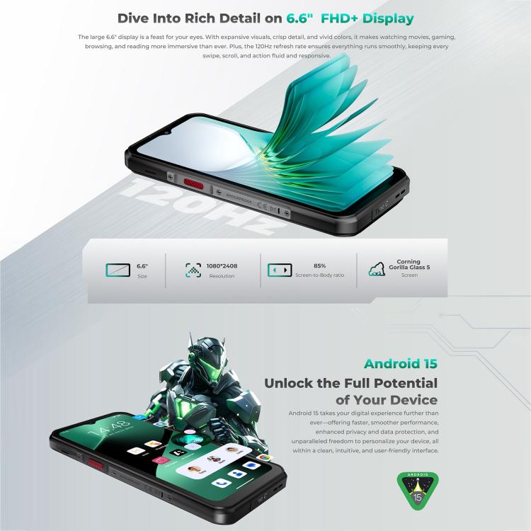 Oukitel WP62，12GB+512GB，IP68/IP69K三防機, 一億像素 6.6英寸安卓15聯發科天璣7025八核，NFC, OTG, 網絡：5G