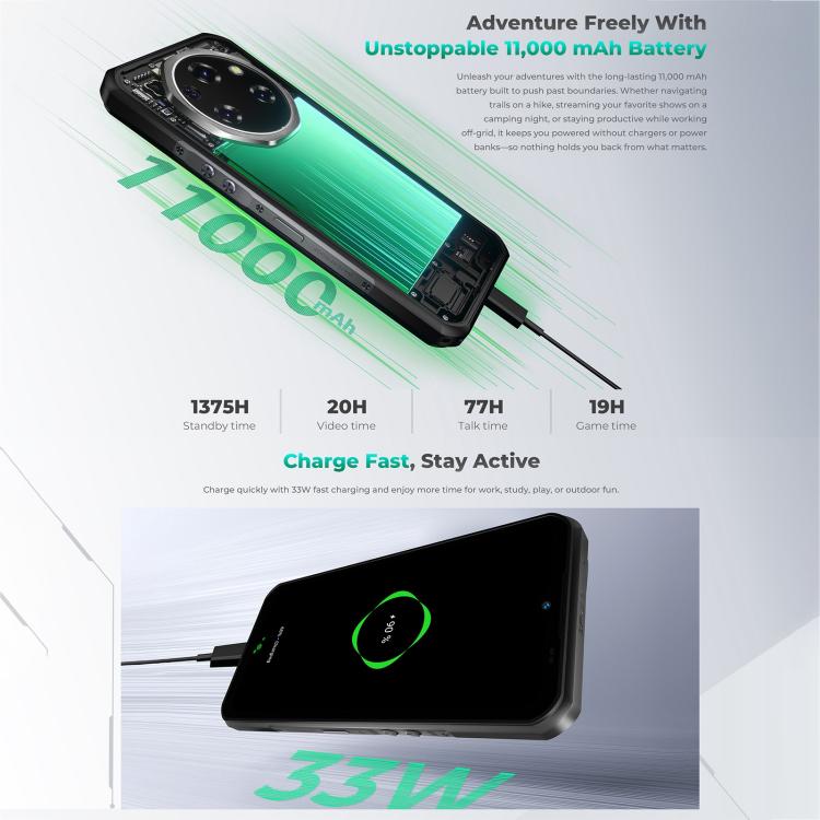 Oukitel WP62，8GB+256GB，IP68/IP69K三防機, 一億像素 6.6英寸安卓15聯發科天璣7025八核，NFC, OTG, 網絡：5G