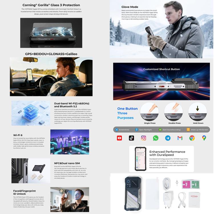 HOTWAV Hyper 8 Pro 三防機，12GB+512GB，6.6英寸安卓15 MT8791天璣7050八核, 網絡：5G, OTG, NFC  , Hyper 8 Pro