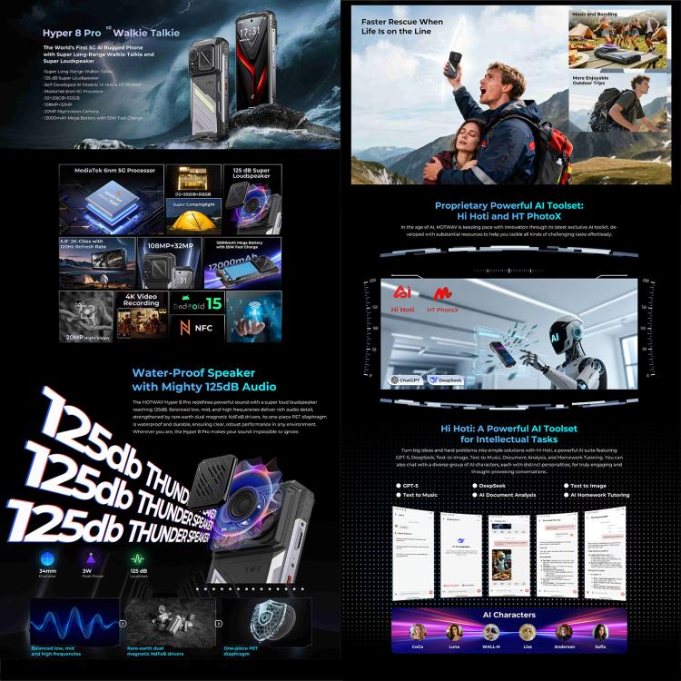 HOTWAV Hyper 8 Pro 三防機，12GB+512GB，6.6英寸安卓15 MT8791天璣7050八核, 網絡：5G, OTG, NFC  , Hyper 8 Pro