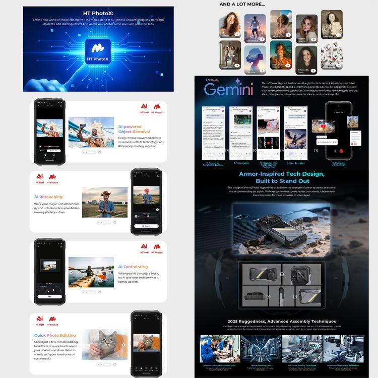 HOTWAV Hyper 8 Pro 三防機，12GB+512GB，6.6英寸安卓15 MT8791天璣7050八核, 網絡：5G, OTG, NFC  , Hyper 8 Pro