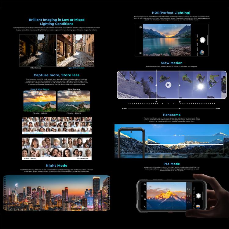 HOTWAV Hyper 8 Pro 三防機，12GB+512GB，6.6英寸安卓15 MT8791天璣7050八核, 網絡：5G, OTG, NFC  , Hyper 8 Pro