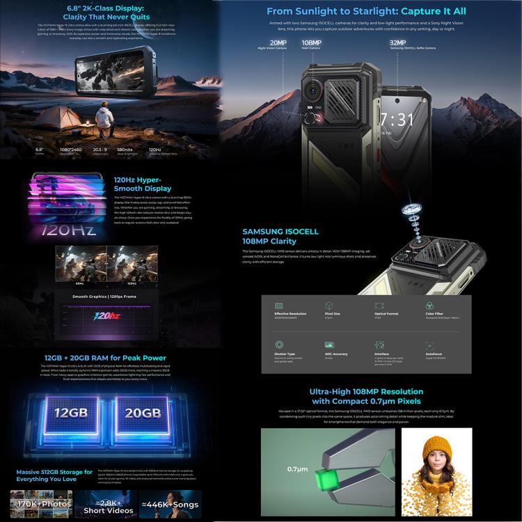 HOTWAV Hyper 8 Ultra 對講 三防機，12GB+512GB，6.8英寸安卓15 MT8791天璣7050八核, 網絡：5G, OTG, NFC  , Hyper 8 Ultra