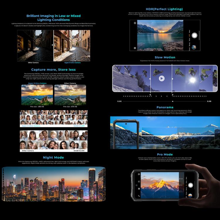 HOTWAV Hyper 8 Ultra 對講 三防機，12GB+512GB，6.8英寸安卓15 MT8791天璣7050八核, 網絡：5G, OTG, NFC  , Hyper 8 Ultra