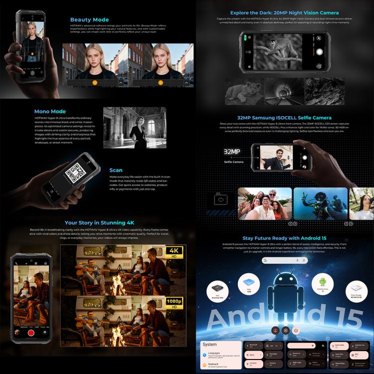 HOTWAV Hyper 8 Ultra 對講 三防機，12GB+512GB，6.8英寸安卓15 MT8791天璣7050八核, 網絡：5G, OTG, NFC  , Hyper 8 Ultra