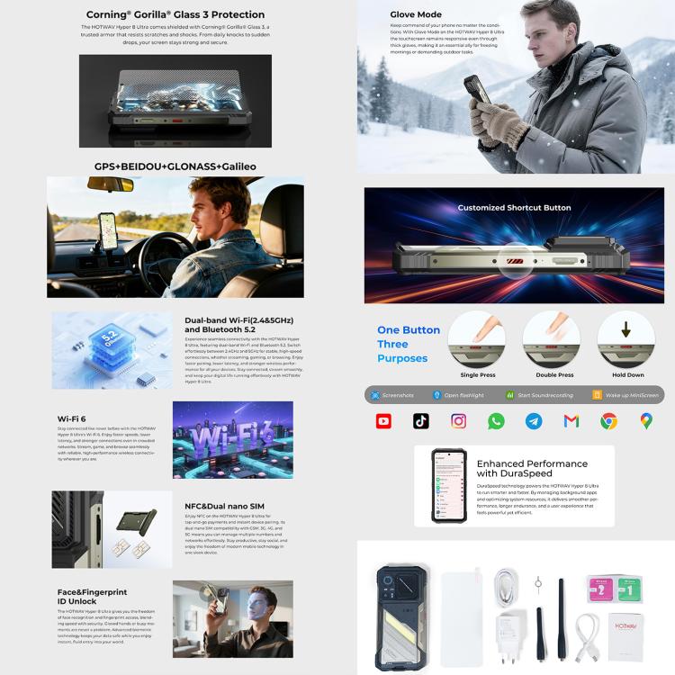 HOTWAV Hyper 8 Ultra 對講 三防機，12GB+512GB，6.8英寸安卓15 MT8791天璣7050八核, 網絡：5G, OTG, NFC  , Hyper 8 Ultra