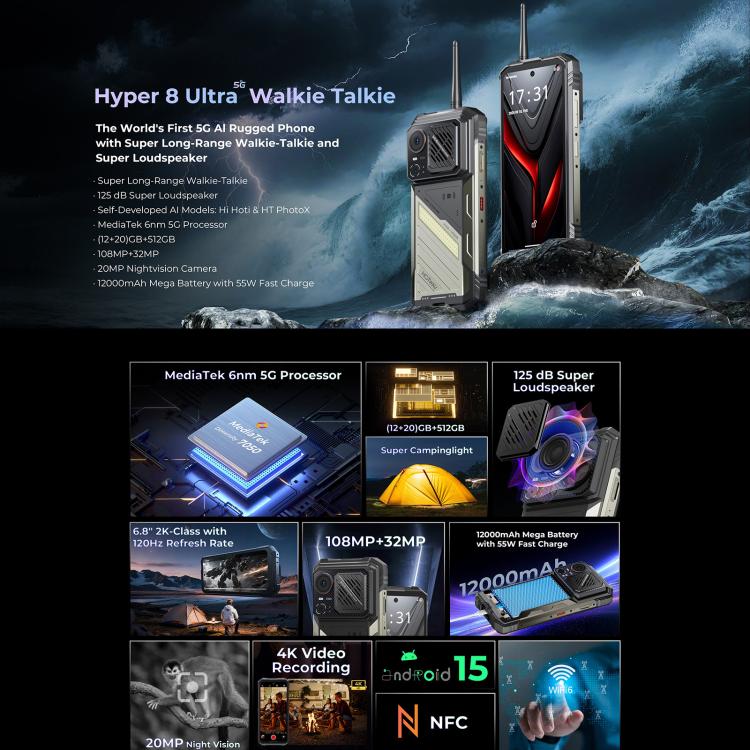 HOTWAV Hyper 8 Ultra 對講 三防機，12GB+512GB，6.8英寸安卓15 MT8791天璣7050八核, 網絡：5G, OTG, NFC  , Hyper 8 Ultra
