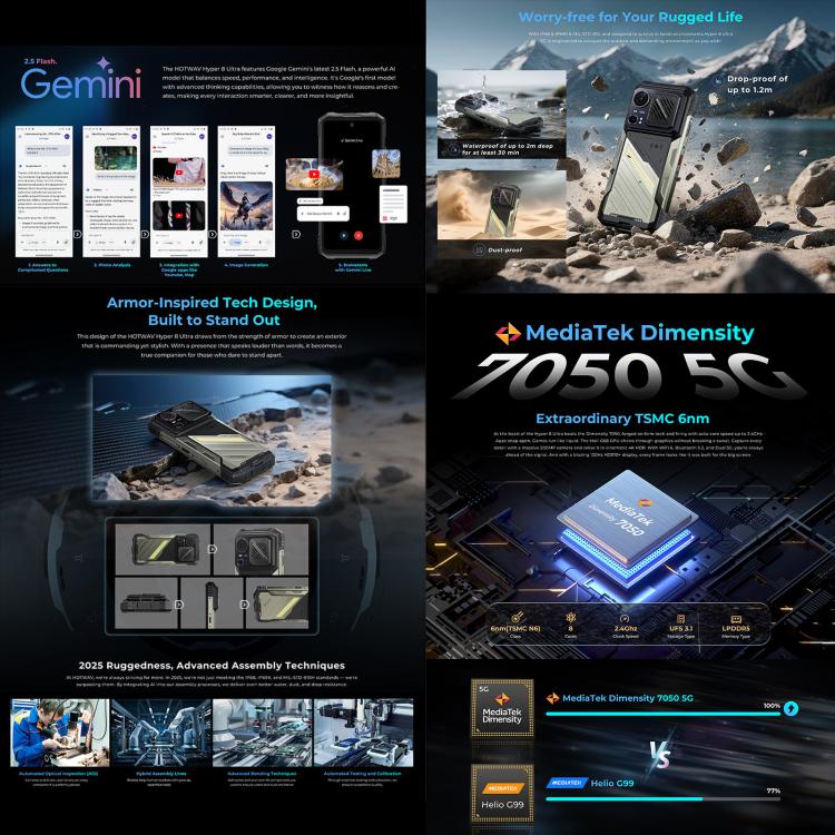 HOTWAV Hyper 8 Ultra 對講 三防機，12GB+512GB，6.8英寸安卓15 MT8791天璣7050八核, 網絡：5G, OTG, NFC  , Hyper 8 Ultra