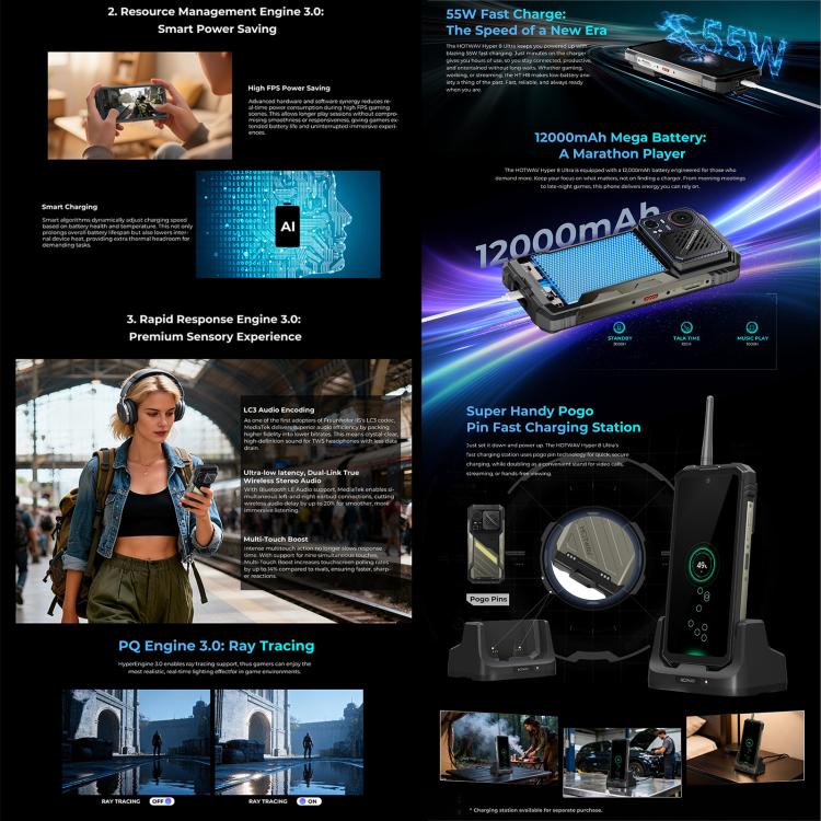 HOTWAV Hyper 8 Ultra 對講 三防機，12GB+512GB，6.8英寸安卓15 MT8791天璣7050八核, 網絡：5G, OTG, NFC  , Hyper 8 Ultra