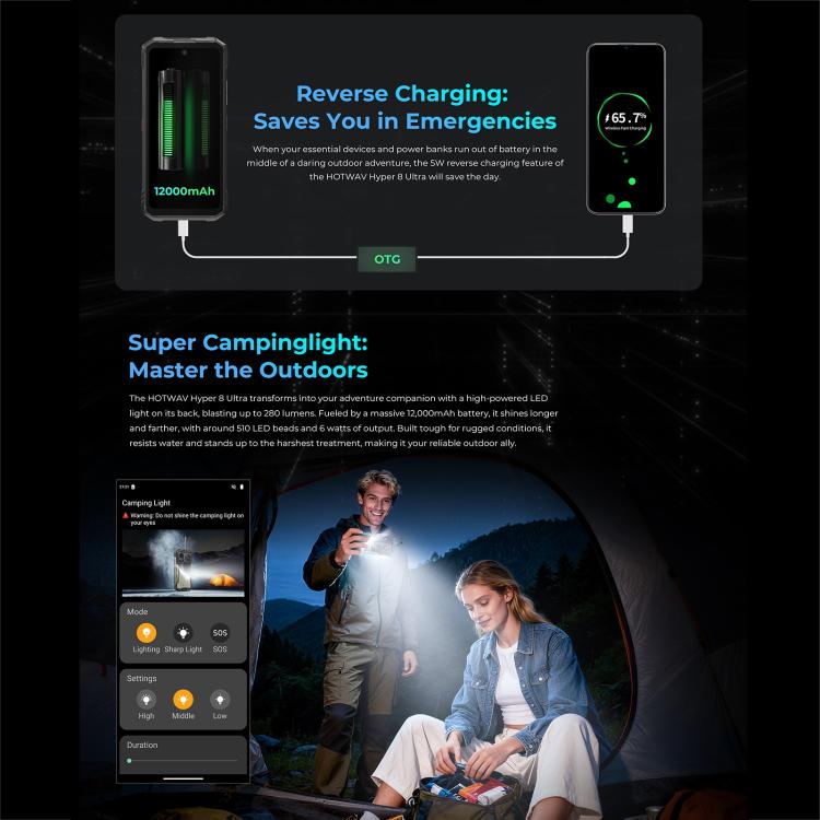 HOTWAV Hyper 8 Ultra 對講 三防機，12GB+512GB，6.8英寸安卓15 MT8791天璣7050八核, 網絡：5G, OTG, NFC  , Hyper 8 Ultra