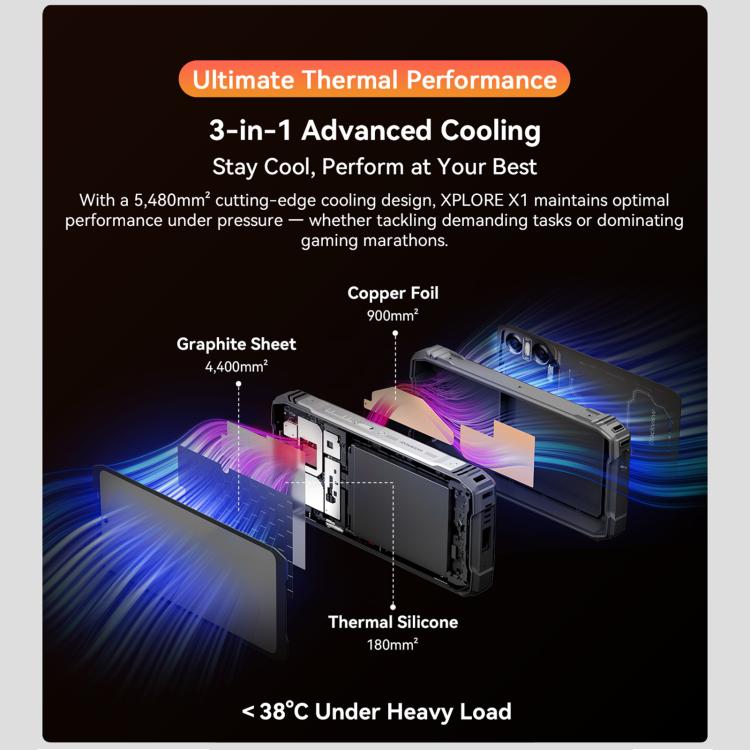 Blackview XPLORE X1，12GB+256GB，6.78英寸安卓15 MT8791V/HZA天璣7050八核, 網絡：5G, OTG, NFC  , XPLORE X1 12GB+256GB