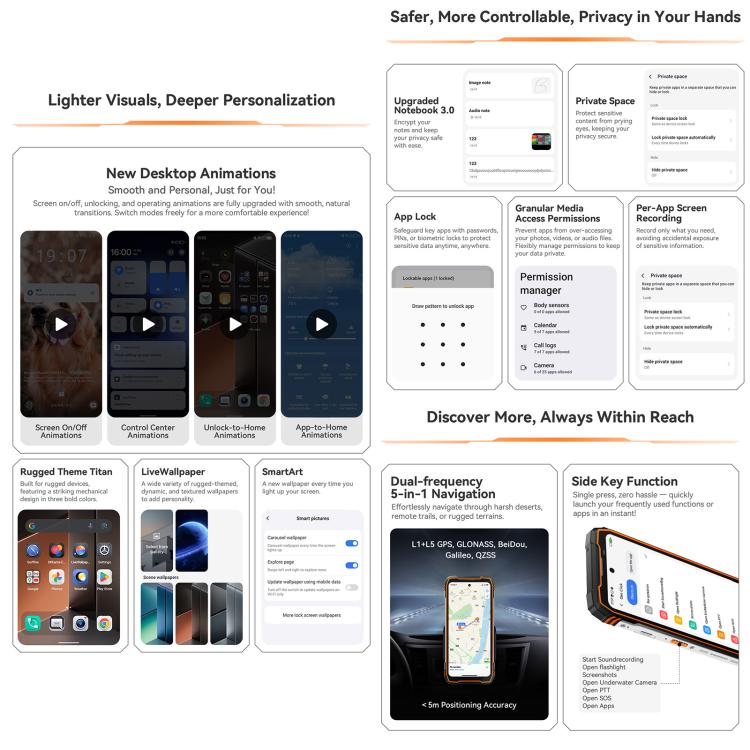 Blackview XPLORE X1，12GB+256GB，6.78英寸安卓15 MT8791V/HZA天璣7050八核, 網絡：5G, OTG, NFC  , XPLORE X1 12GB+256GB