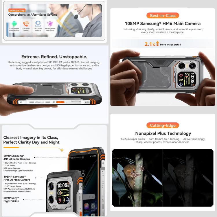 Blackview XPLORE X1，12GB+256GB，6.78英寸安卓15 MT8791V/HZA天璣7050八核, 網絡：5G, OTG, NFC  , XPLORE X1 12GB+256GB