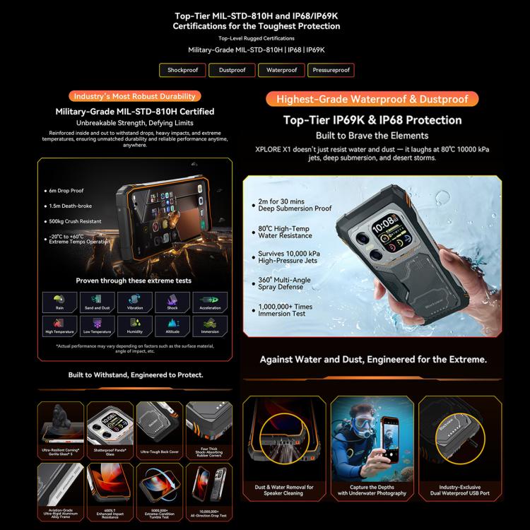 Blackview XPLORE X1，12GB+256GB，6.78英寸安卓15 MT8791V/HZA天璣7050八核, 網絡：5G, OTG, NFC  , XPLORE X1 12GB+256GB