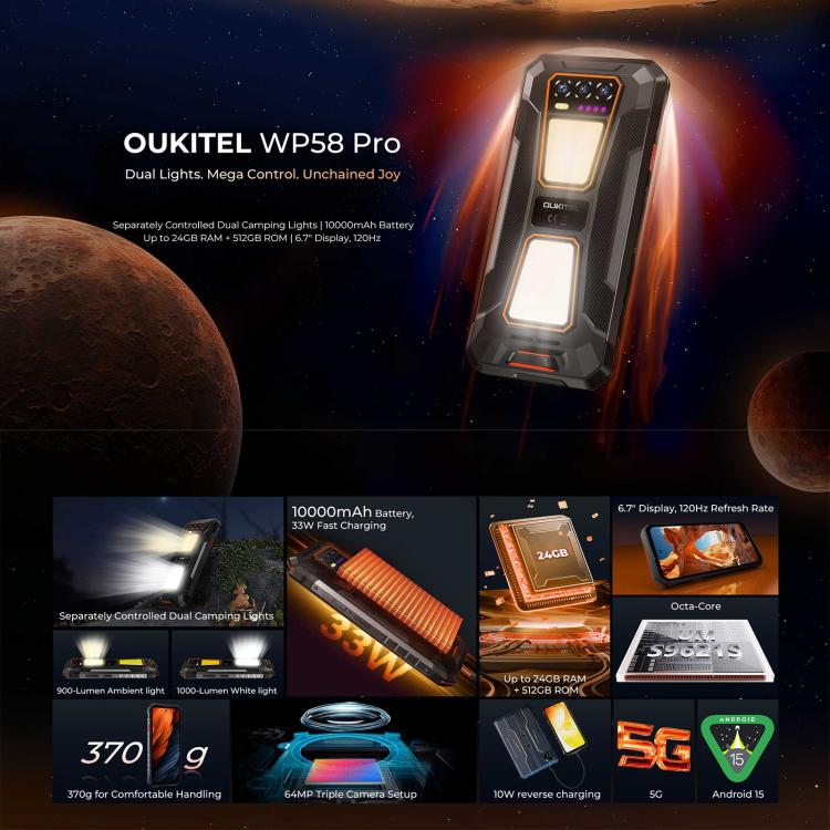 Oukitel WP58 Pro 三防機，側鍵指紋，8GB+512GB，6.7英寸安卓15 UMS9621S八核，NFC, OTG, 網絡：5G