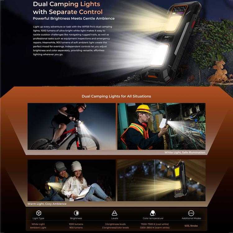 Oukitel WP58 Pro 三防機，側鍵指紋，8GB+512GB，6.7英寸安卓15 UMS9621S八核，NFC, OTG, 網絡：5G