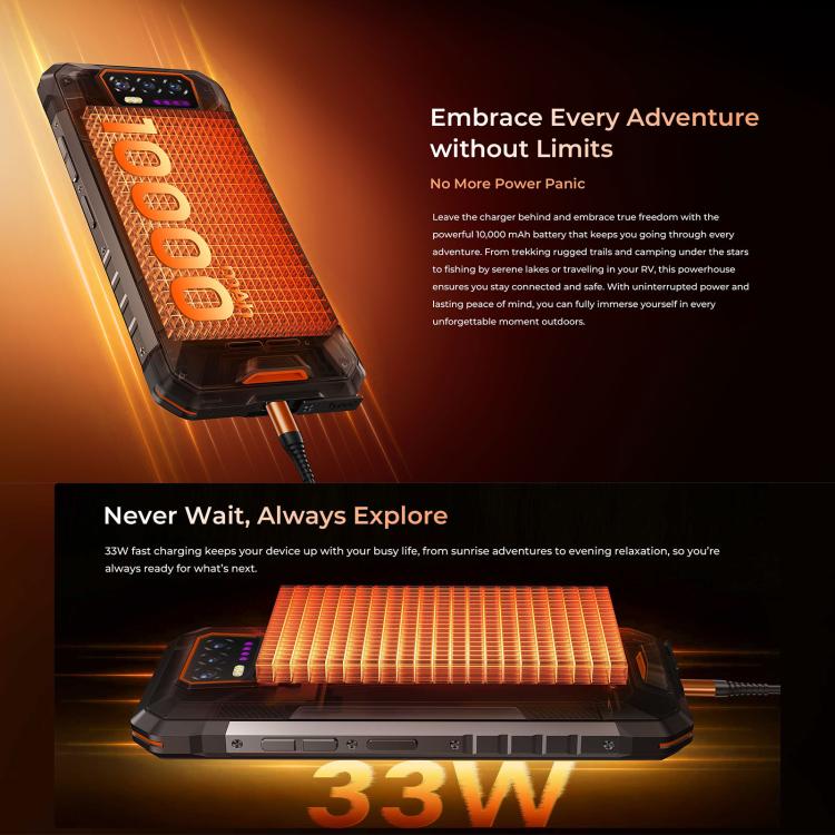 Oukitel WP58 Pro 三防機，側鍵指紋，8GB+512GB，6.7英寸安卓15 UMS9621S八核，NFC, OTG, 網絡：5G