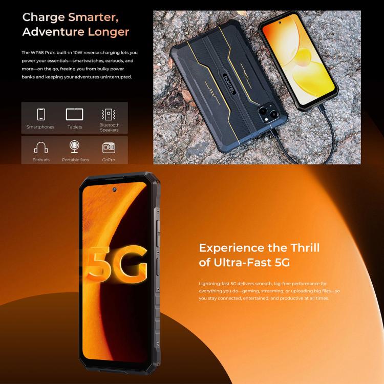 Oukitel WP58 Pro 三防機，側鍵指紋，8GB+512GB，6.7英寸安卓15 UMS9621S八核，NFC, OTG, 網絡：5G