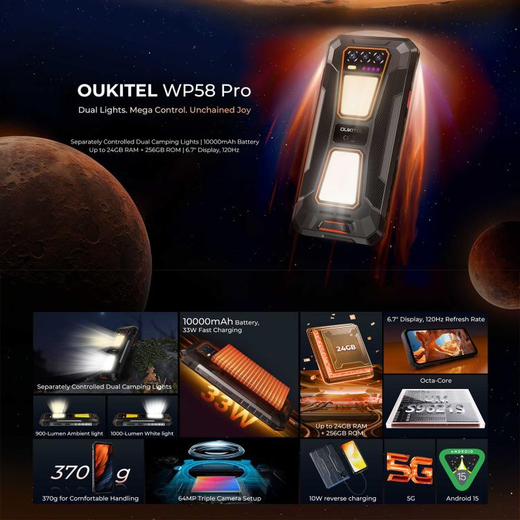 Oukitel WP58 Pro 三防機，側鍵指紋，8GB+256GB，6.7英寸安卓15 UMS9621S八核，NFC, OTG, 網絡：5G  , 8GB+256GB