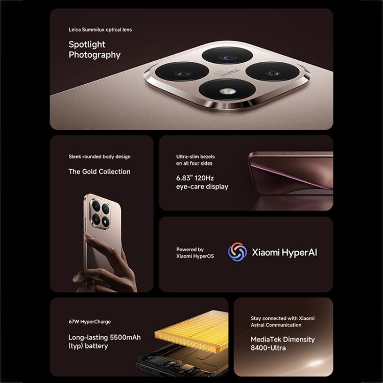 小米Xiaomi  15T國際版，12GB+512GB，屏幕指紋, 6.83英寸Xiaomi HyperOS 2聯發科天璣 8400-Ultra八核, NFC, 5G網絡  , 15T Global, 12GB+512GB