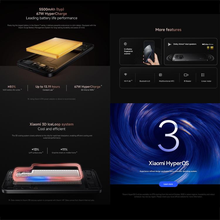 小米Xiaomi  15T國際版，12GB+512GB，屏幕指紋, 6.83英寸Xiaomi HyperOS 2聯發科天璣 8400-Ultra八核, NFC, 5G網絡  , 15T Global, 12GB+512GB