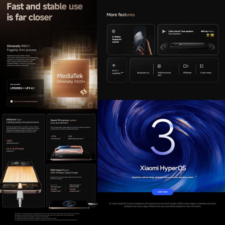 小米Xiaomi 15T Pro國際版，12GB+256GB，屏幕指紋, 6.83英寸Xiaomi HyperOS 2聯發科天璣9400+八核, NFC, 5G網絡