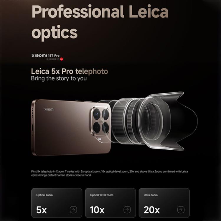 小米Xiaomi 15T Pro國際版，12GB+256GB，屏幕指紋, 6.83英寸Xiaomi HyperOS 2聯發科天璣9400+八核, NFC, 5G網絡