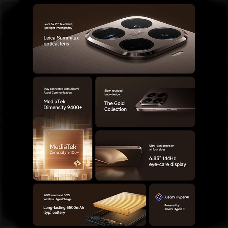 小米Xiaomi 15T Pro國際版，12GB+512GB，屏幕指紋, 6.83英寸Xiaomi HyperOS 2聯發科天璣9400+八核, NFC, 5G網絡