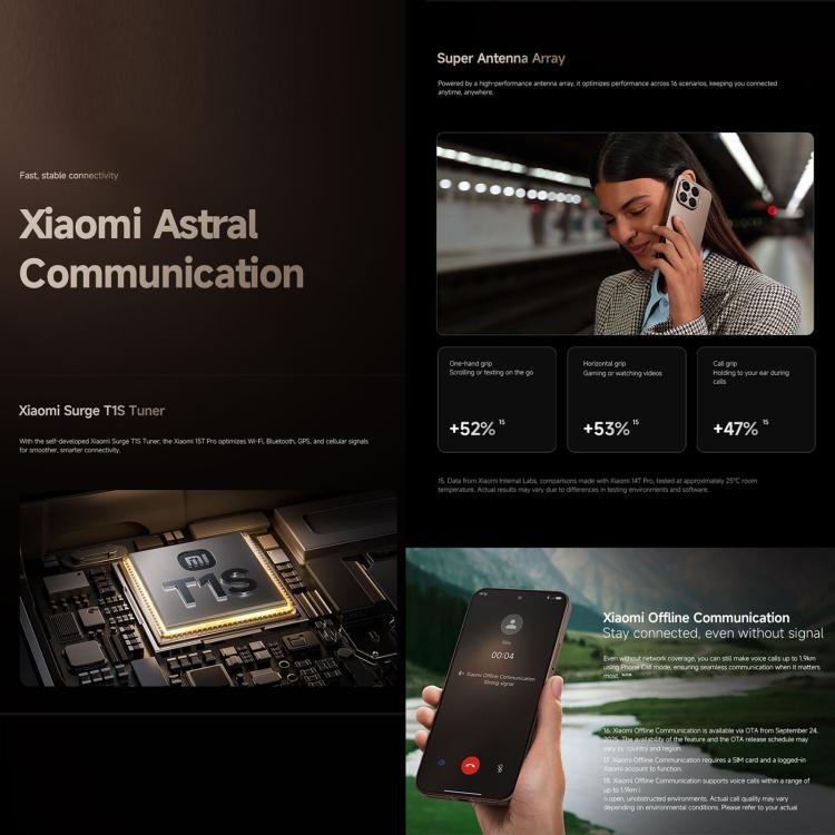 小米Xiaomi 15T Pro國際版，12GB+1TB，屏幕指紋, 6.83英寸Xiaomi HyperOS 2聯發科天璣9400+八核, NFC, 5G網絡