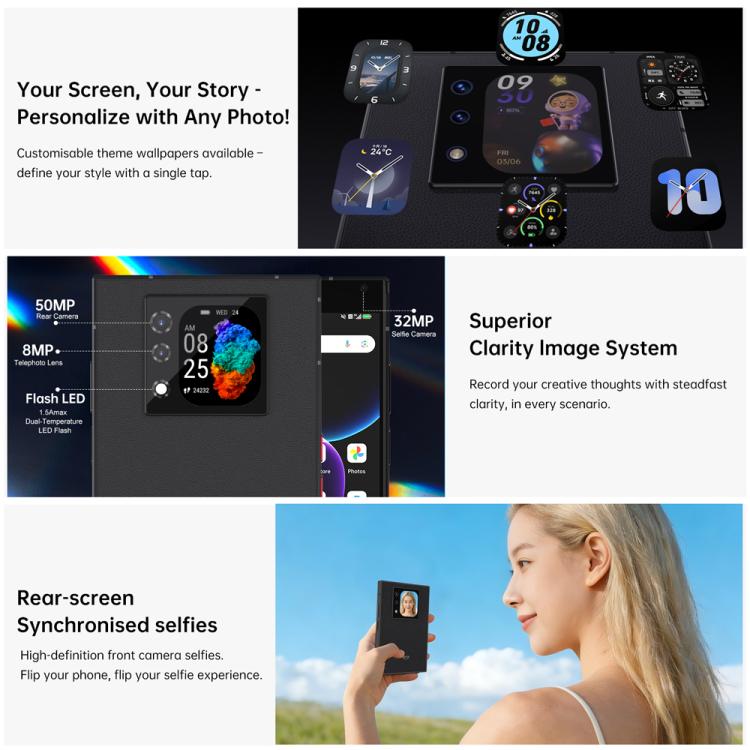 Unihertz Titan 2 全鍵盤實體按鍵手機，12GB+512GB，指紋識別，4.5英寸+2.0英寸安卓15天璣7300 5G八核，網絡：5G，NFC, OTG