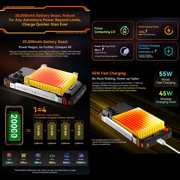 Blackview XPLORE 1，16GB+512GB，6.78英寸安卓15 MT8791V/HZA天璣7050八核, 網絡：5G, OTG, NFC  , XPLORE 1 16GB+512GB