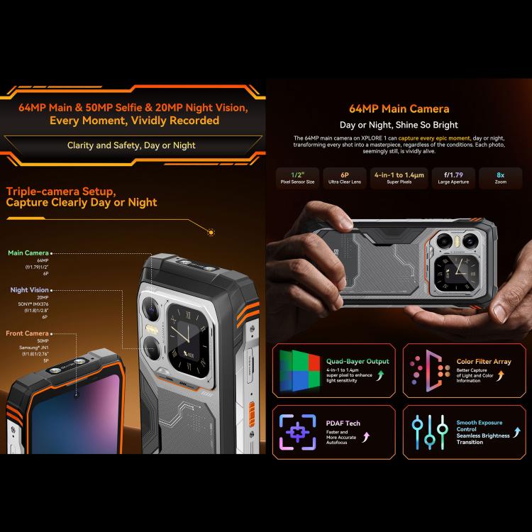 Blackview XPLORE 1，16GB+512GB，6.78英寸安卓15 MT8791V/HZA天璣7050八核, 網絡：5G, OTG, NFC  , XPLORE 1 16GB+512GB