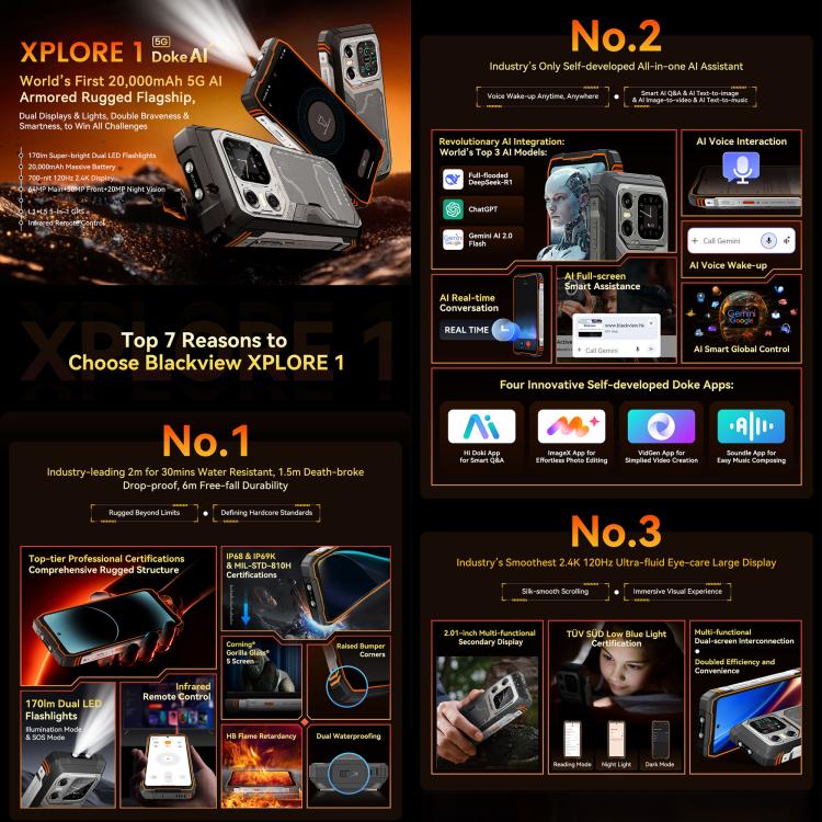 Blackview XPLORE 1，12GB+256GB，6.78英寸安卓15 MT6897天璣7050八核, 網絡：5G, OTG, NFC  , XPLORE 1 12GB+256GB