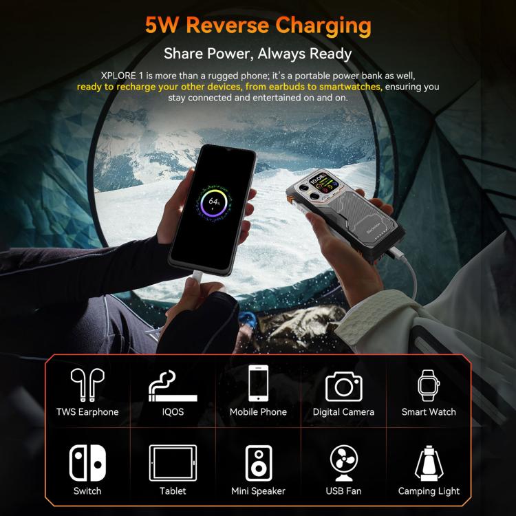 Blackview XPLORE 1，12GB+256GB，6.78英寸安卓15 MT6897天璣7050八核, 網絡：5G, OTG, NFC  , XPLORE 1 12GB+256GB