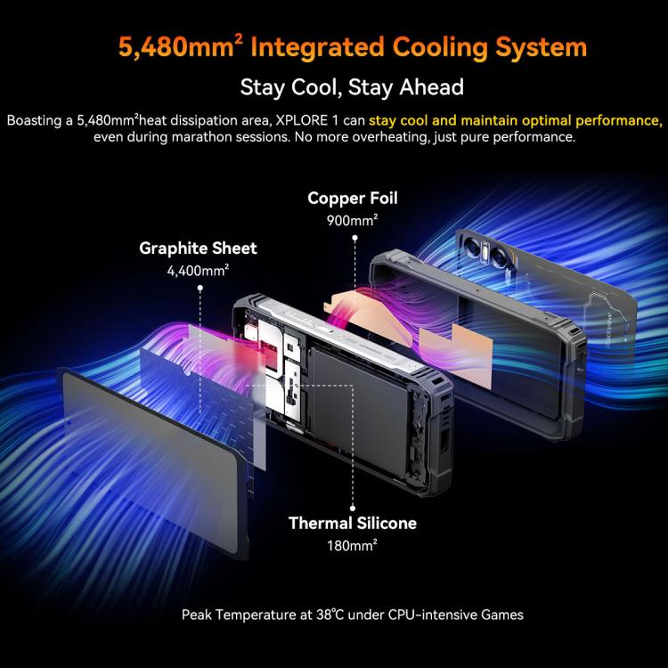 Blackview XPLORE 1，12GB+256GB，6.78英寸安卓15 MT6897天璣7050八核, 網絡：5G, OTG, NFC  , XPLORE 1 12GB+256GB