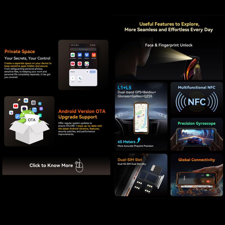 Blackview XPLORE 1，12GB+256GB，6.78英寸安卓15 MT6897天璣7050八核, 網絡：5G, OTG, NFC  , XPLORE 1 12GB+256GB