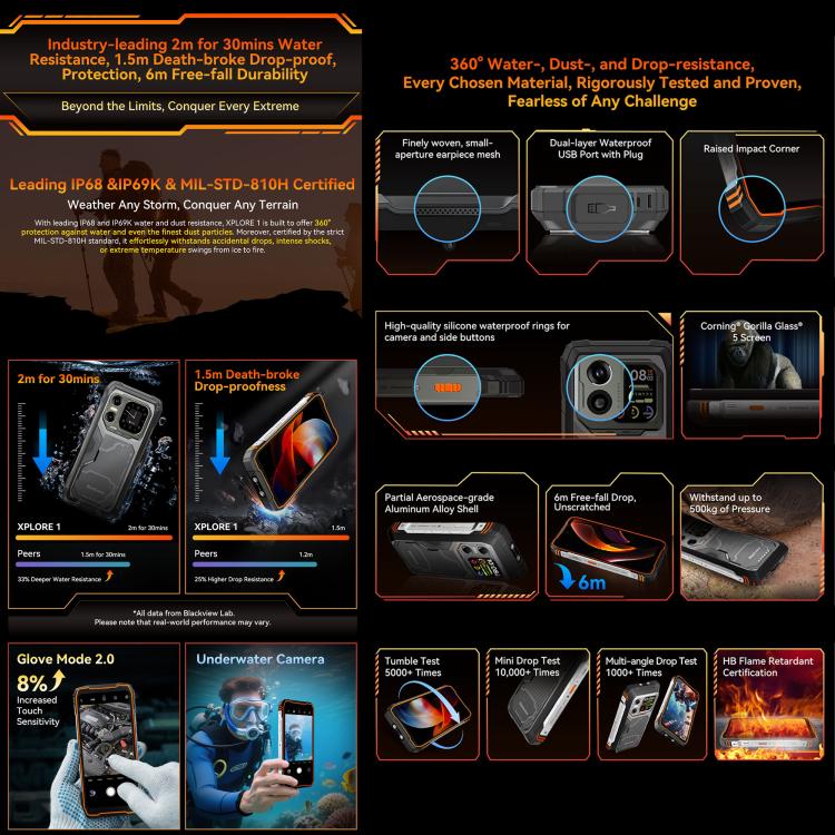 Blackview XPLORE 1，12GB+256GB，6.78英寸安卓15 MT6897天璣7050八核, 網絡：5G, OTG, NFC  , XPLORE 1 12GB+256GB
