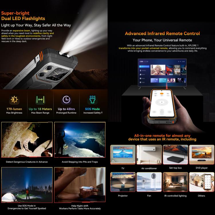 Blackview XPLORE 1，12GB+256GB，6.78英寸安卓15 MT6897天璣7050八核, 網絡：5G, OTG, NFC  , XPLORE 1 12GB+256GB