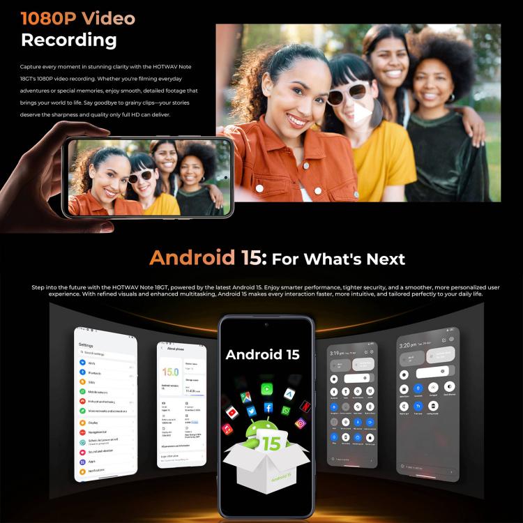 HOTWAV Note 18 GT，6GB+128GB，指紋，7.2寸安卓15, Unisoc T615八核, 4G網絡, OTG, NFC  , Note 18 GT, 8GB+256GB
