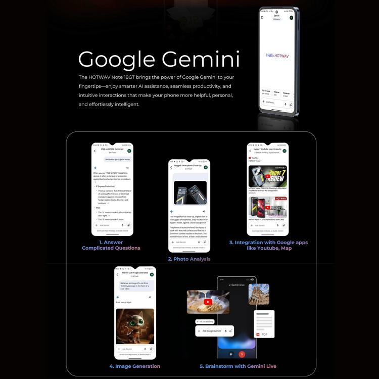 HOTWAV Note 18 GT，6GB+128GB，指紋，7.2寸安卓15, Unisoc T615八核, 4G網絡, OTG, NFC  , Note 18 GT, 8GB+256GB