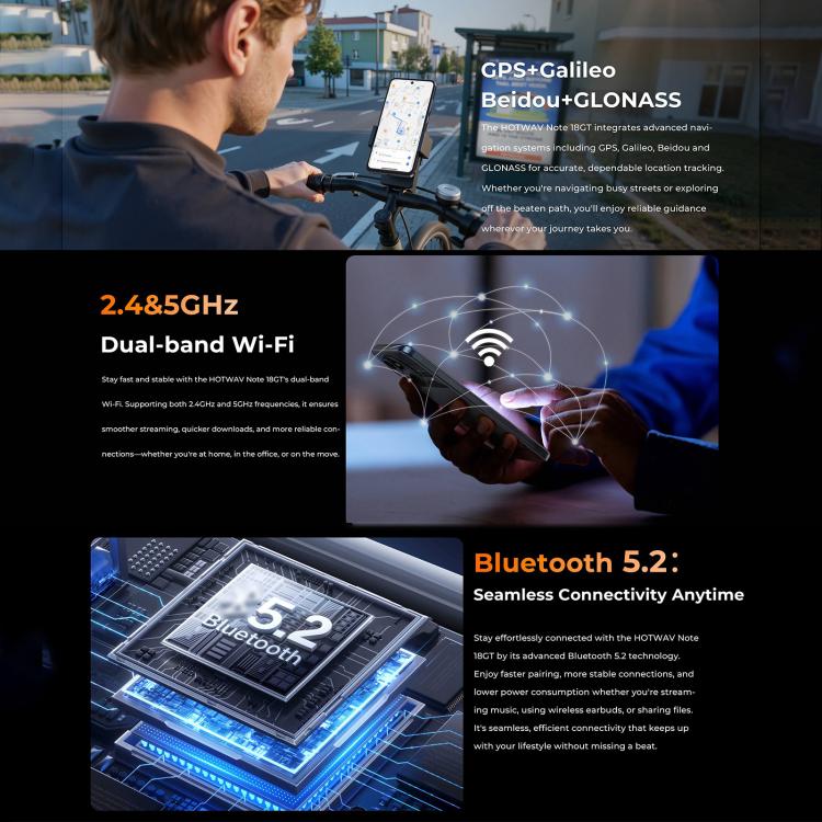 HOTWAV Note 18 GT，6GB+128GB，指紋，7.2寸安卓15, Unisoc T615八核, 4G網絡, OTG, NFC  , Note 18 GT, 8GB+256GB