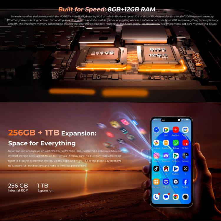 HOTWAV Note 18 GT，6GB+128GB，指紋，7.2寸安卓15, Unisoc T615八核, 4G網絡, OTG, NFC  , Note 18 GT, 8GB+256GB
