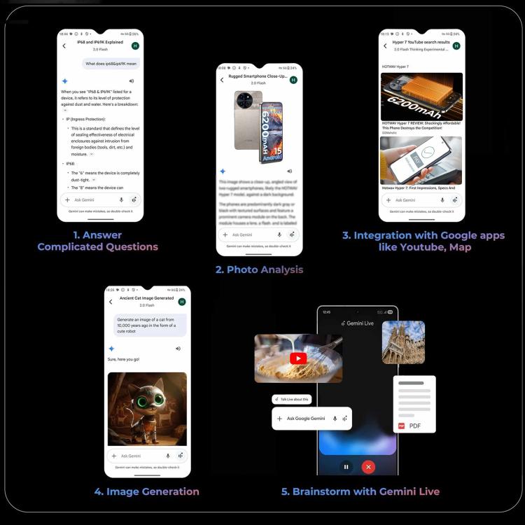 HOTWAV Note 18 Pro，6GB+128GB，指紋，7.2寸安卓15, Unisoc T615八核, 4G網絡, OTG, NFC   , Note 18 Pro, 6GB+128GB