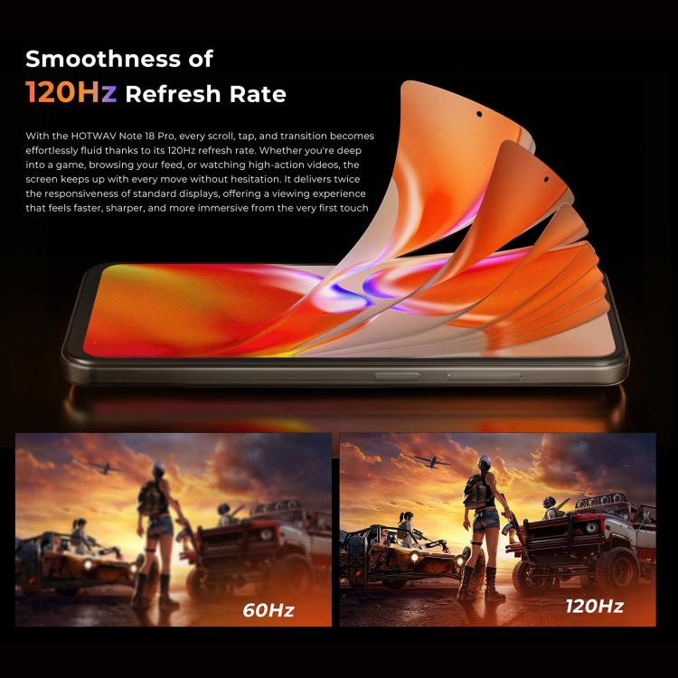 HOTWAV Note 18 Pro，6GB+128GB，指紋，7.2寸安卓15, Unisoc T615八核, 4G網絡, OTG, NFC   , Note 18 Pro, 6GB+128GB