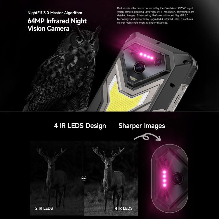 Ulefone Armor 34+，16GB+512GB，夜視，IP68/IP69K三防機  6.95英寸安卓15聯發科天璣7400X八核, 網絡：5G, NFC, OTG  , Armor 34+