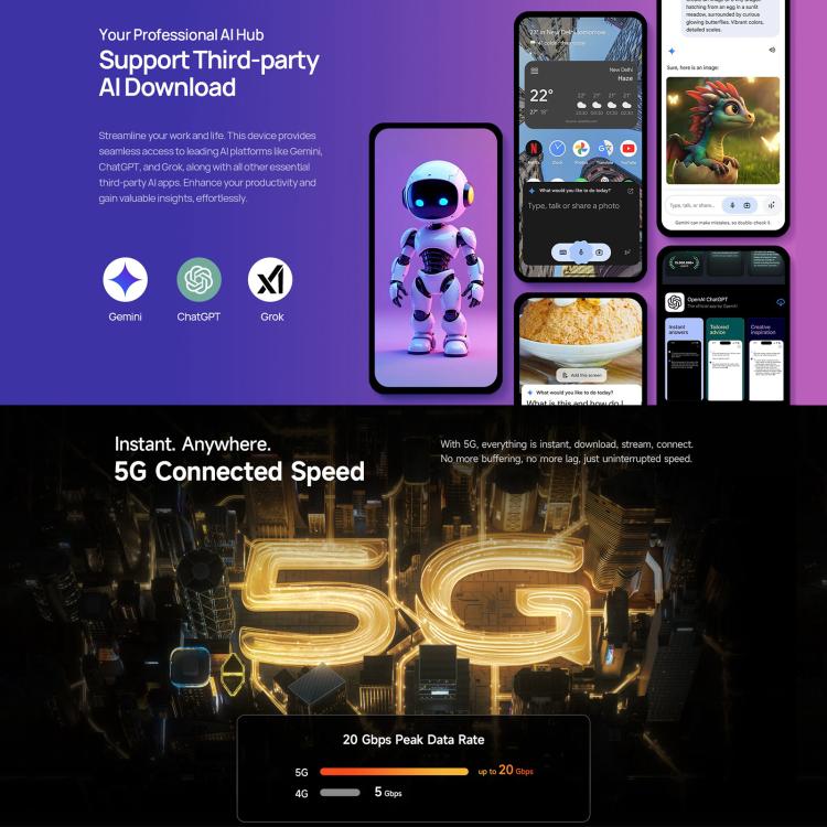 Ulefone Armor 34+，16GB+512GB，夜視，IP68/IP69K三防機  6.95英寸安卓15聯發科天璣7400X八核, 網絡：5G, NFC, OTG  , Armor 34+