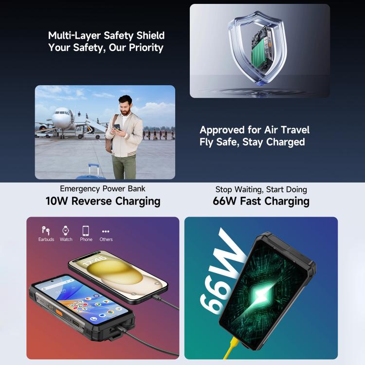 Ulefone Armor 34+，16GB+512GB，夜視，IP68/IP69K三防機  6.95英寸安卓15聯發科天璣7400X八核, 網絡：5G, NFC, OTG  , Armor 34+