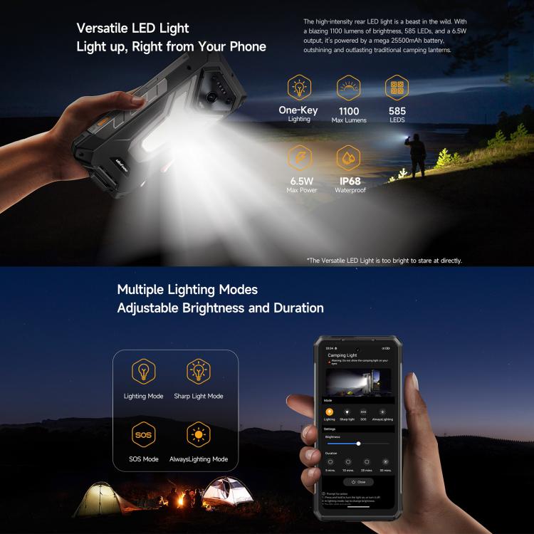 Ulefone Armor 34+，16GB+512GB，夜視，IP68/IP69K三防機  6.95英寸安卓15聯發科天璣7400X八核, 網絡：5G, NFC, OTG  , Armor 34+