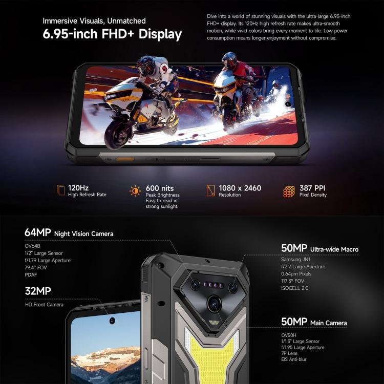 Ulefone Armor 34+，16GB+512GB，夜視，IP68/IP69K三防機  6.95英寸安卓15聯發科天璣7400X八核, 網絡：5G, NFC, OTG  , Armor 34+