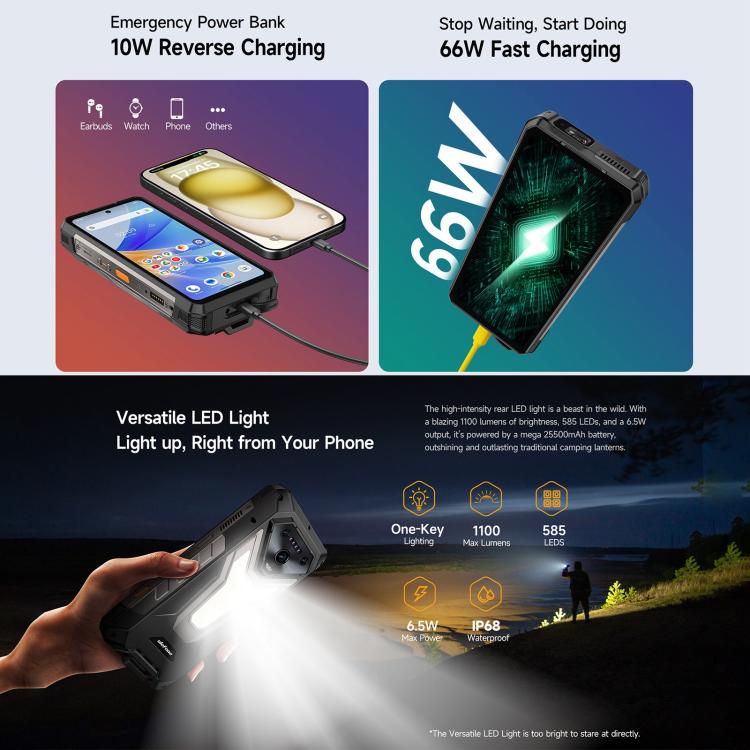 Ulefone Armor 34 Pro+ 投影儀，16GB+512GB，夜視，IP68/IP69K三防機  6.95英寸安卓15聯發科天璣7400X八核, 網絡：5G, NFC, OTG  , Armor 34 Pro+